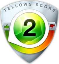 tellows Valutazione per  02701421 : Score 2